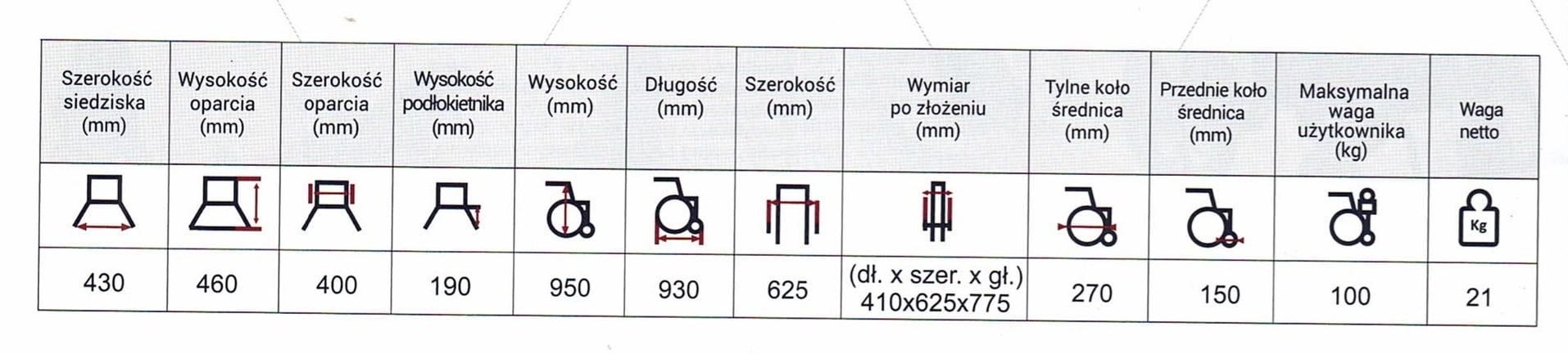 wózek elektryczny lekki tani warszawa